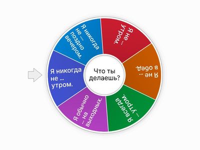 Распорядок дня 