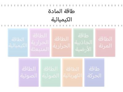 أشكال الطاقة