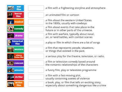 Kinds of films