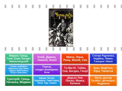 Герої - твір