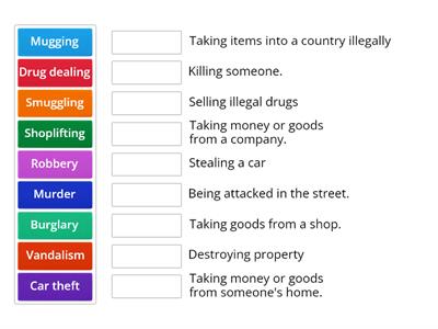 Crime Vocabulary