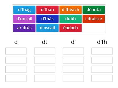 Litriú- d, dt, d' nó d'fh