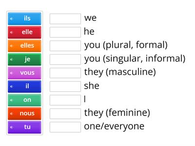  Pronoms personnels sujets