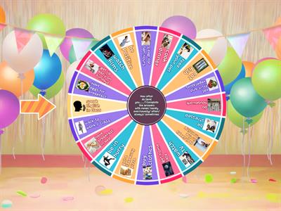 Adverbs of frequency: Speaking