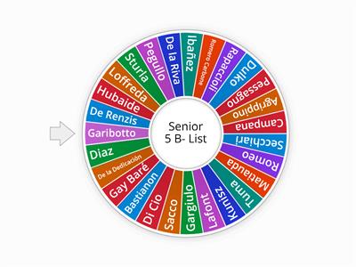 Senior 5 B- List 2024