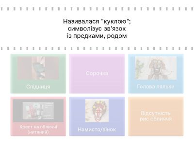 Лялька-мотанка