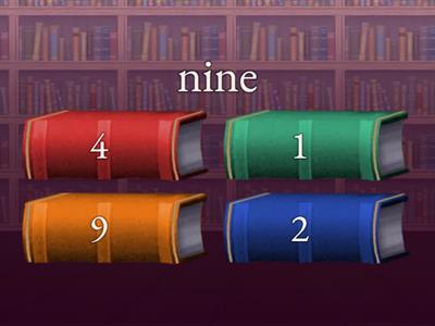 Цифри Вікторина Англійська