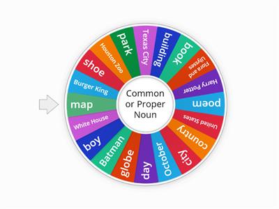 Common & Proper Nouns