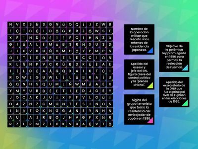 TEMA 21: Segundo gobierno de Alberto Fujimori (1995-2000)