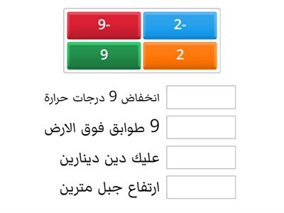 الاعداد السالبة والموجبة 