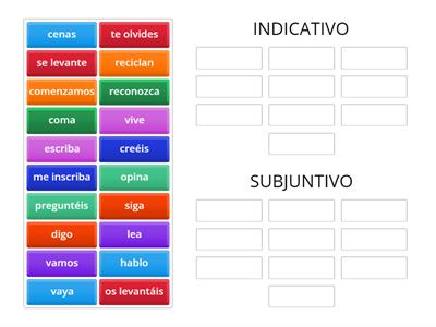 Subjuntivo o Indicativo