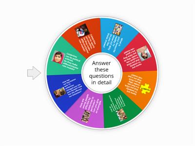 L2 Sp & L: Debate - Influence by celebrities - good v bad