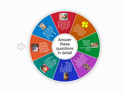 L2 Sp & L: Debate - Influence by celebrities - good v bad