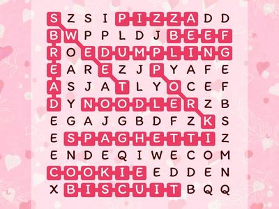 TSW Ms LAU P4 Food (3)