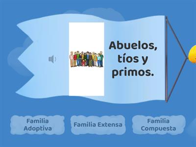 Tipos de Familia