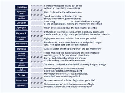 Diffusion and Osmosis