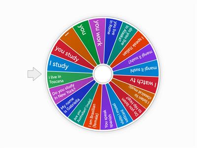 Ruota di ripasso - Unità 1