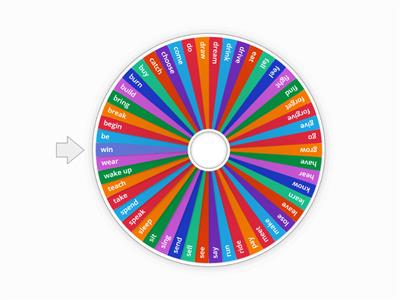 Random wheel Irregular verbs