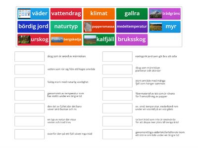 Naturtyper Sverige