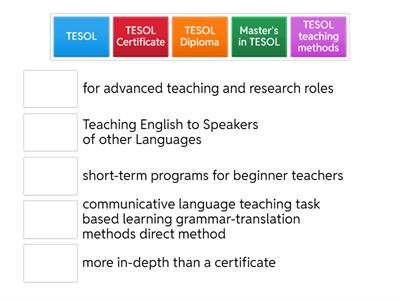 TESOL