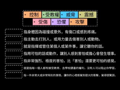 11401五年級第八課詞語解釋