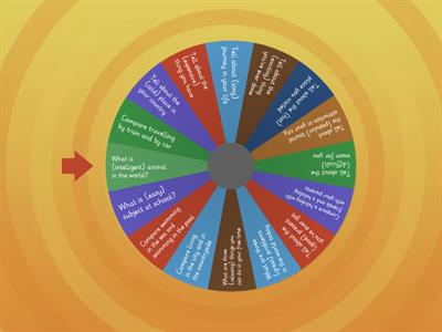 Comparatives and Superlatives