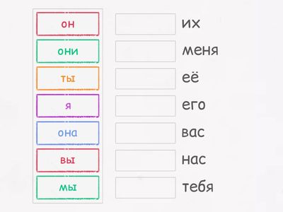 Личные местоимения