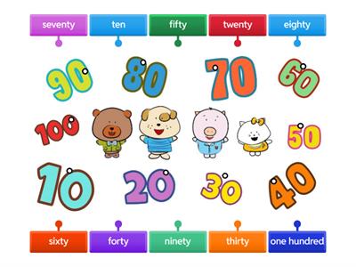 HS 2 - U3 - Numbers 10 -100