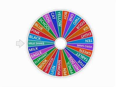  GRAMMAR English 1  CCAA TEACHERS COURSE 