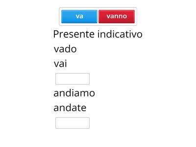 Verbo andare per la passiva 