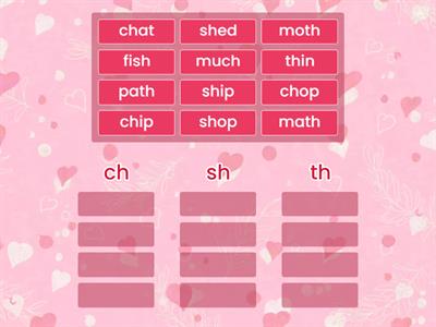  Digraphs ch, sh, th