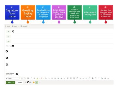 Structure of an Email 2