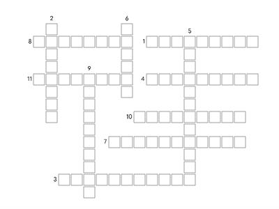 Living characteristics leaving cert