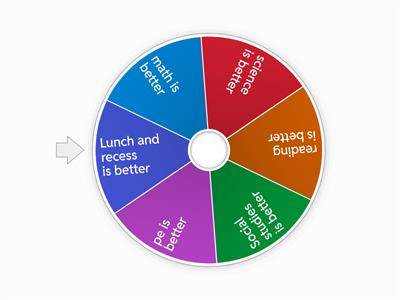 which one is better?