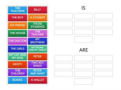 UNIT 2: TO BE AFFIRMATIVE (ALL PERSONS) (2)