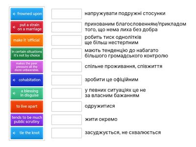 Сhanging trends in modern family life. Reading.