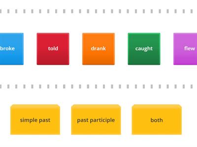 simple past, past participle?