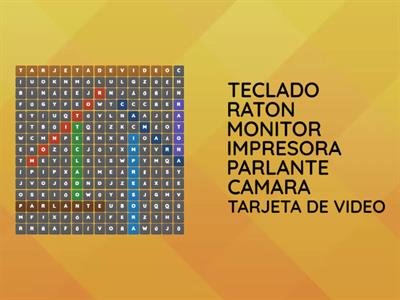 Partes de una computadora