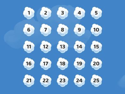 Warm-Up Questions: WHY GO TO SCHOOL? 