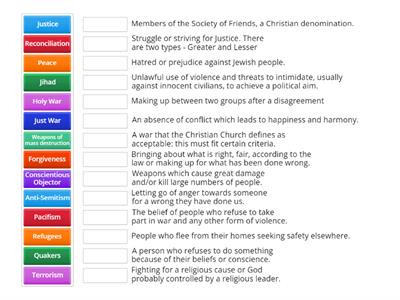 AQA 9-1 GCSE Peace and Conflict Keywords