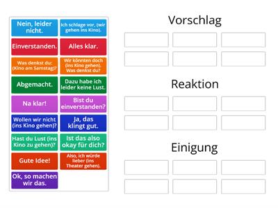 A2 Redemittel: Vorschlag, Reaktion, Einigung