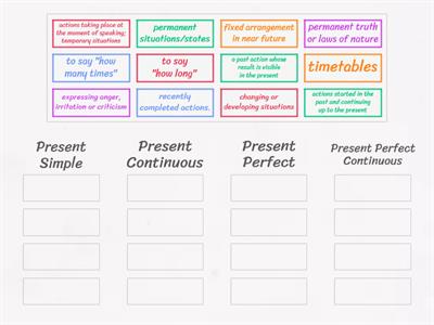 Present Tenses