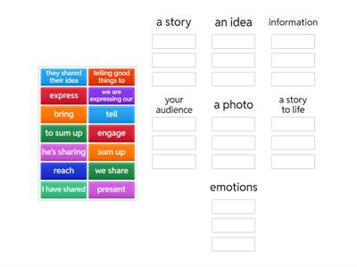 Collocations: Communication
