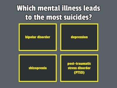 What is the topic today?