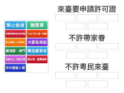 114學年渡臺禁令
