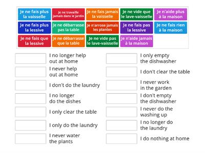 Negatives: household chores Fr - Eng