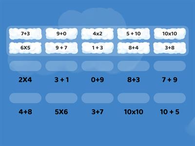 Commutative Property