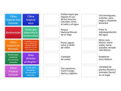 Fauna en la Biodiversidad y factores que la determinan 