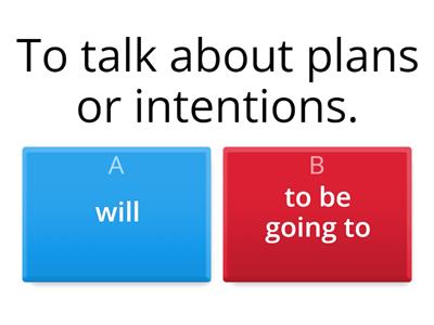 Will vs to be going to - theory and practice