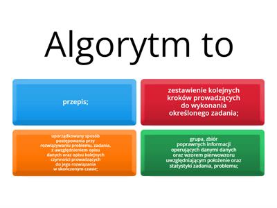 Informatyka Algorytmy